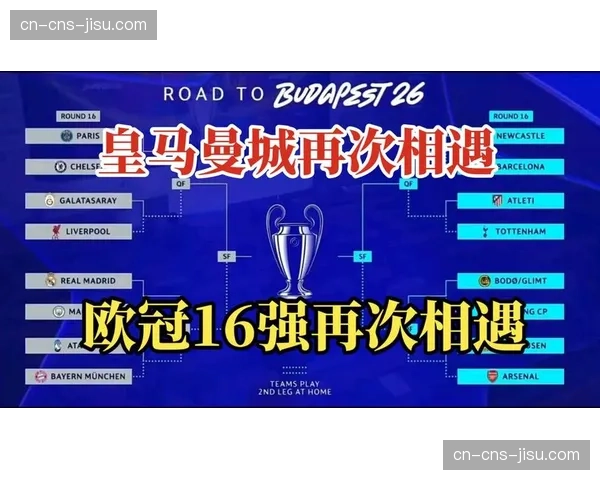 欧冠16强次回合前瞻：曼城主场迎战国米，卫冕冠军背水一战